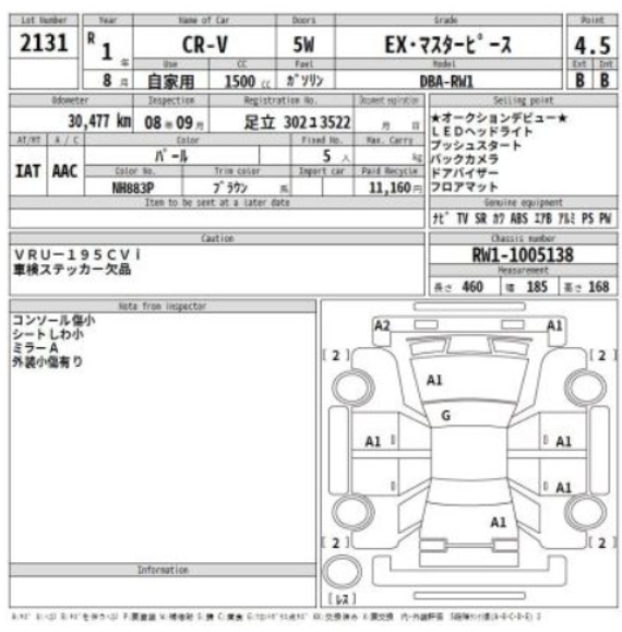 Auction Sheet for CRV