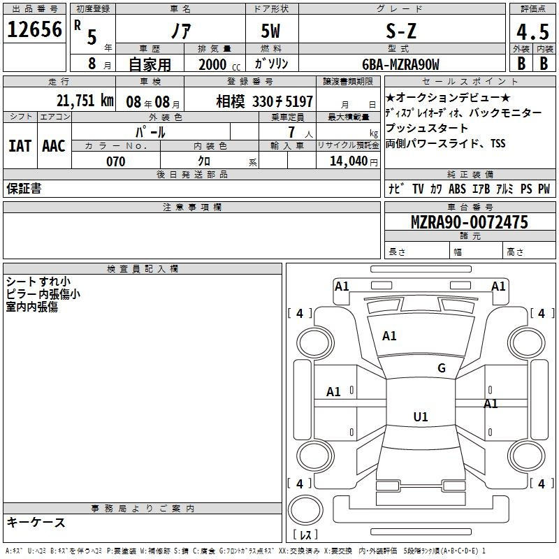 Auction Sheet for Noah