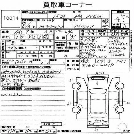 Auction Sheet for Corolla Cross