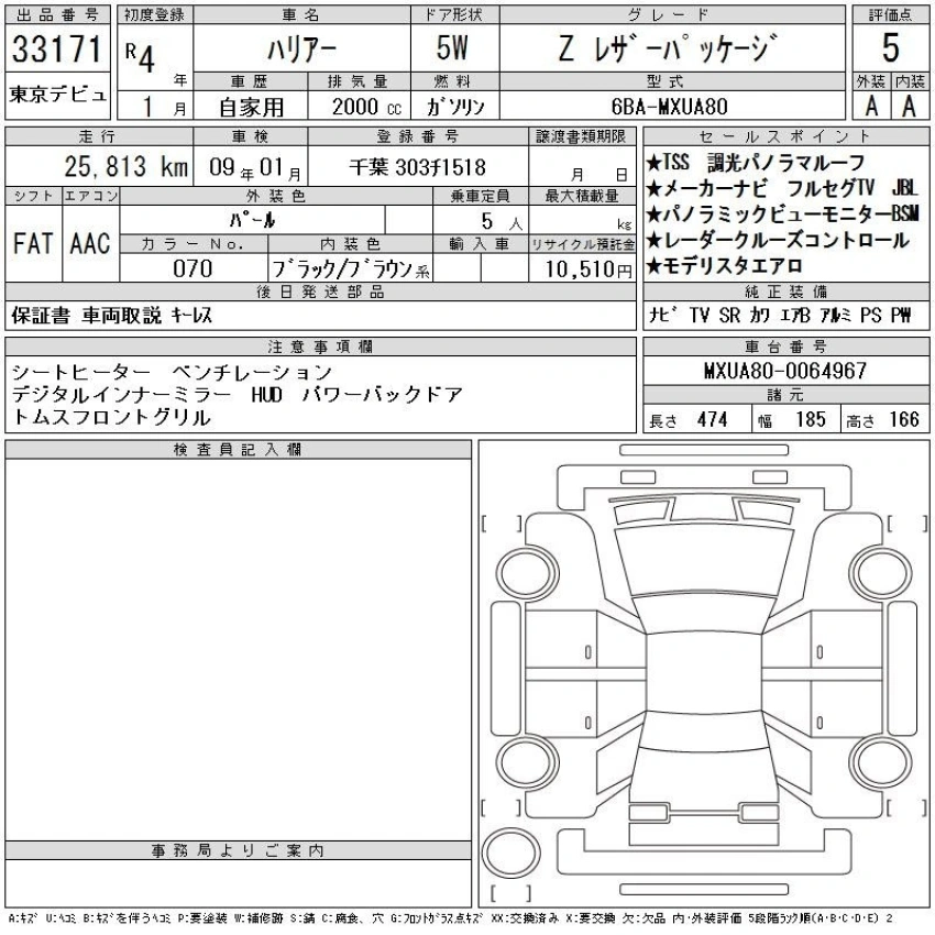 Auction Sheet for Harrier