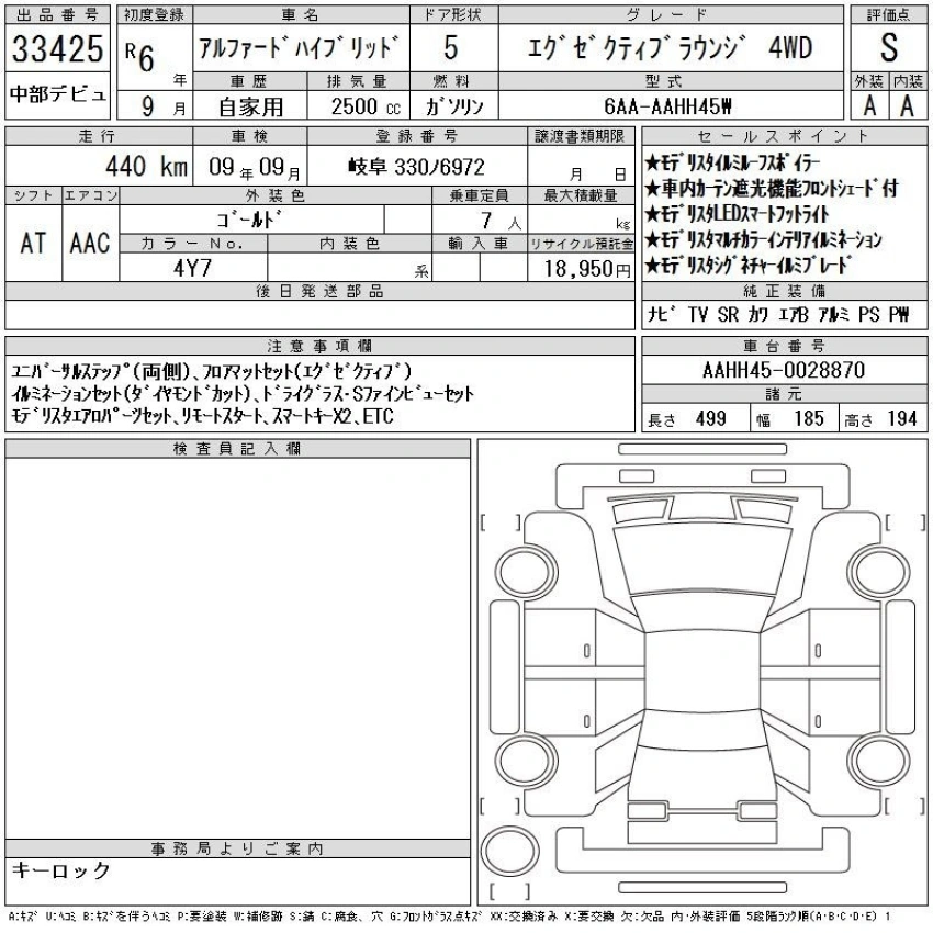 Auction Sheet for Alphard