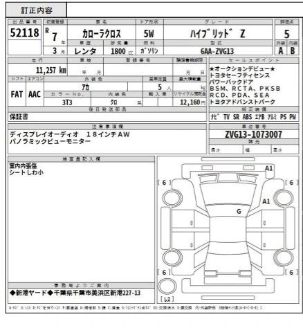 Auction Sheet for Corolla Cross