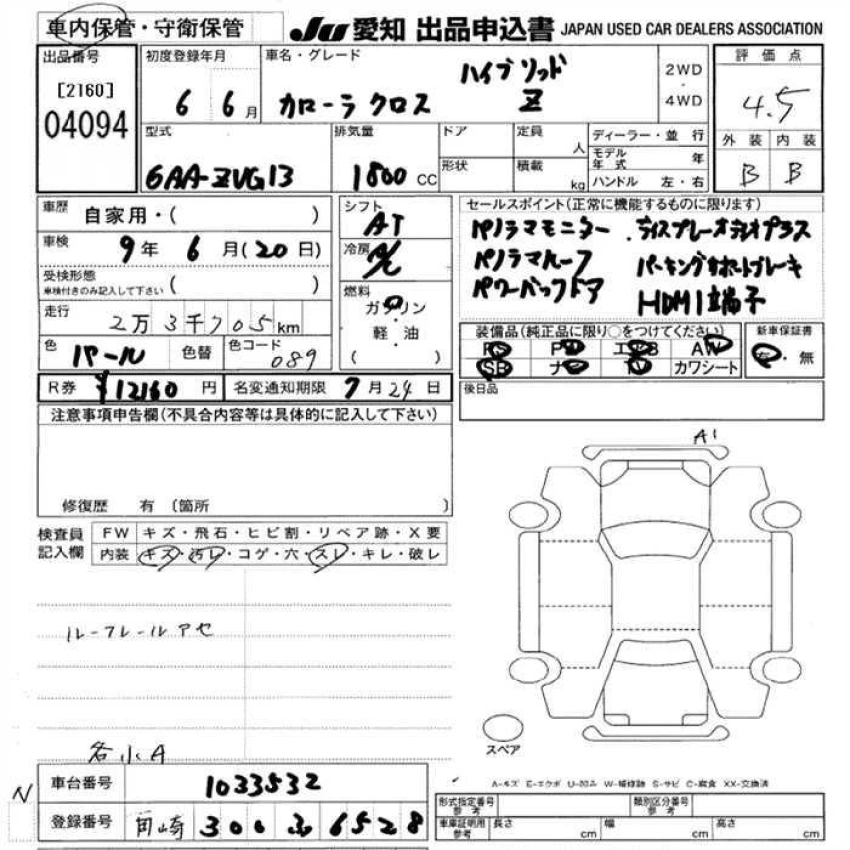 Auction Sheet for Corolla Cross